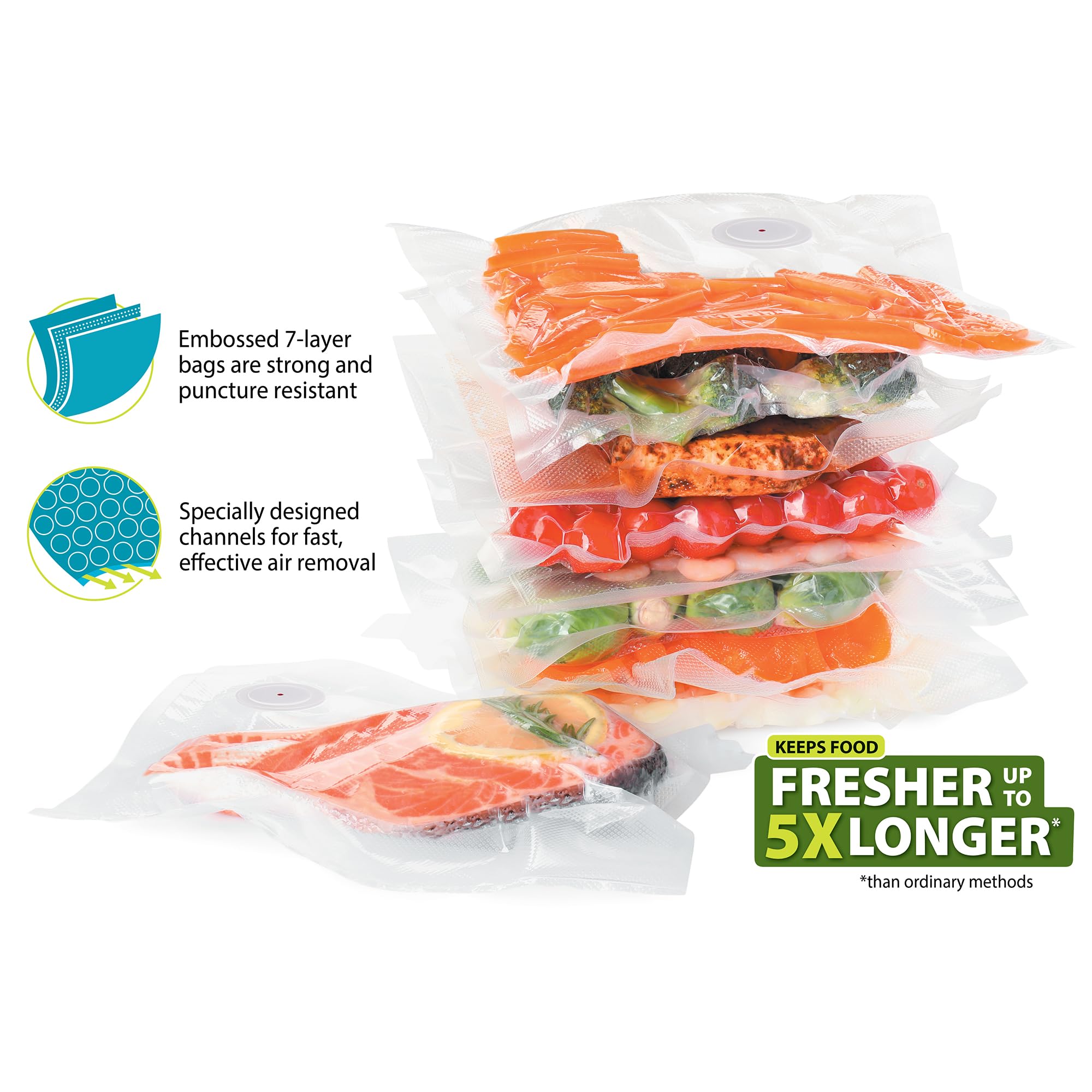 Upgraded Version vacuum food s - огляд і ціна Food Storage Zipper